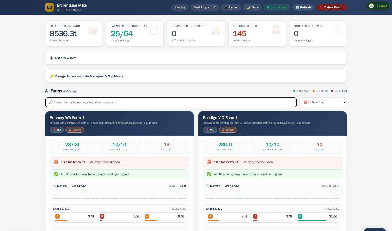 Broiler Base Mate Ops Dashboard — live KPIs across every farm in a bundle