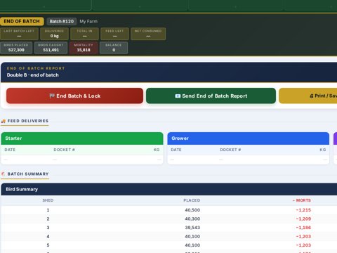 Batch History — End of Batch record, real screen from the desktop Feed Program