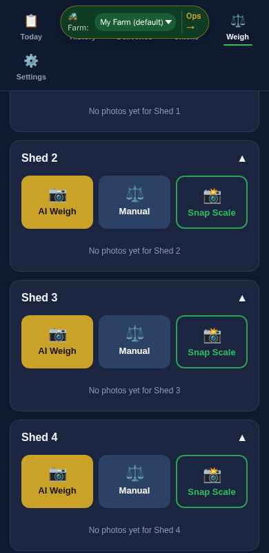 Weigh tab — per-shed AI Weigh · Manual · Snap Scale buttons